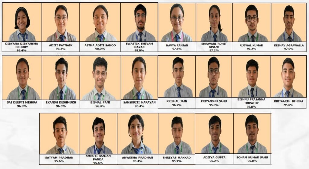 ଓ.ପି. ଜିନ୍ଦଲ ସ୍କୁଲର ଶତପ୍ରତିଶତ ସଫଳତା, ୪୭ ଜଣଙ୍କୁ ୯୦% ରୁ ଅଧିକ