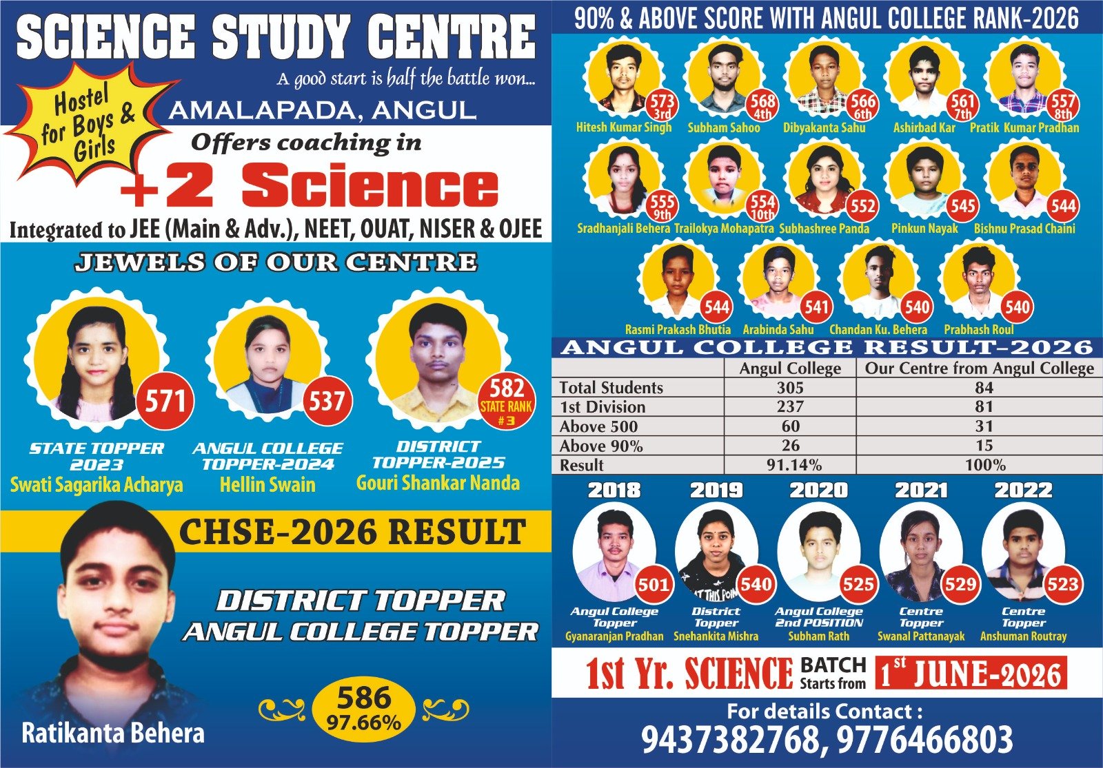 You are currently viewing ଯୁକ୍ତ ଦୁଇ ବିଜ୍ଞାନ ପରୀକ୍ଷାରେ ସାଇନ୍ସ ଷ୍ଟଡି ସେଣ୍ଟରର ଉଲ୍ଲେଖନୀୟ ସଫଳତା
